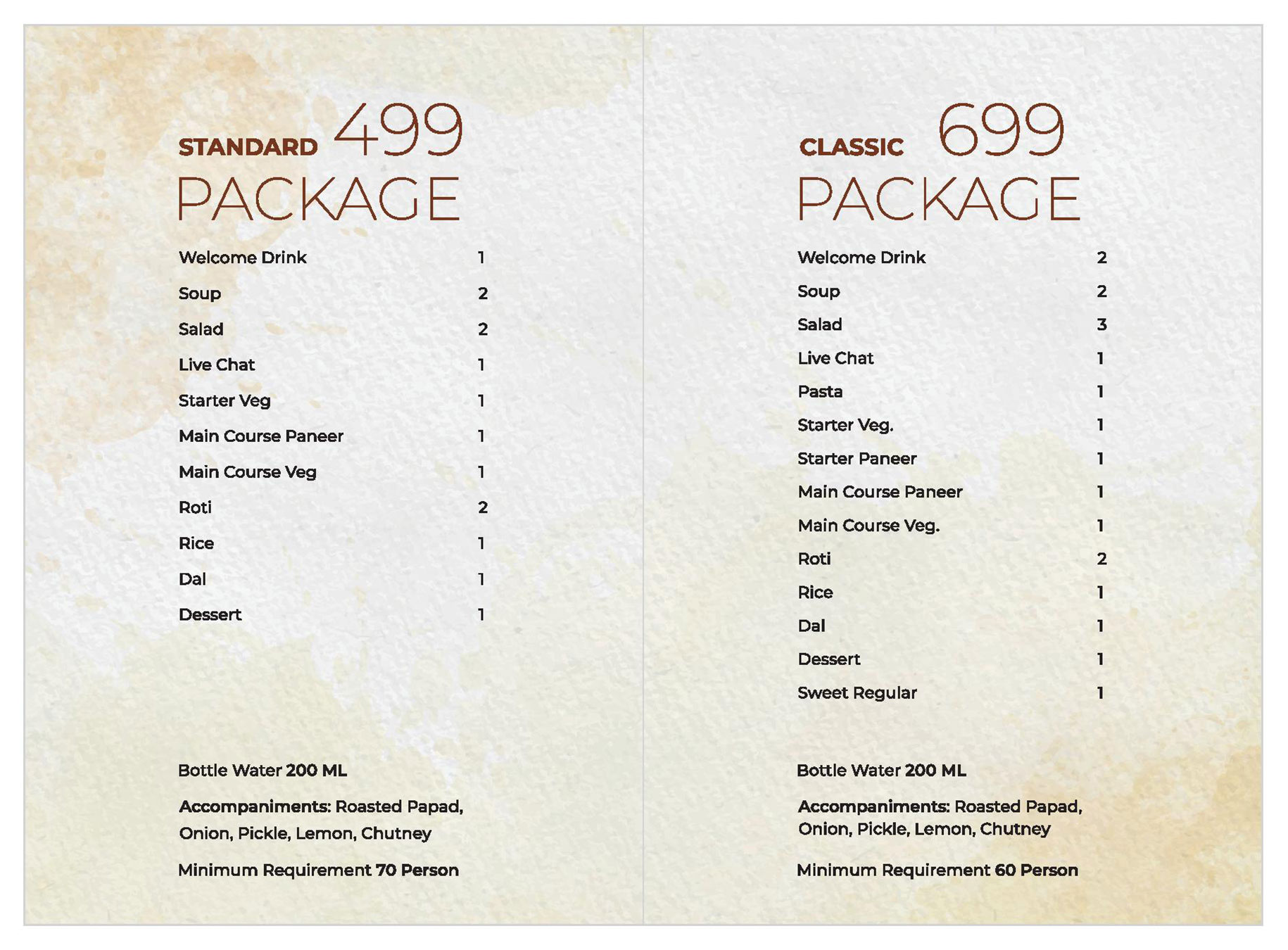 3Seventy Kitchen Party Menu